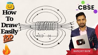 How to draw Solenoid step by step for beginners [upl. by Vernice649]