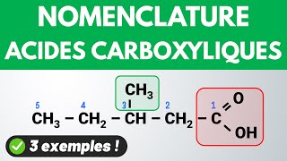 Nomenclature des ACIDES CARBOXYLIQUES ✅ Chimie organique [upl. by Ille]