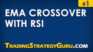 EMA Crossover with RSI  Trading Strategy [upl. by Yelroc]