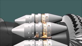 How A Gas Turbine Engine Works Blender Animation [upl. by Aohsoj]