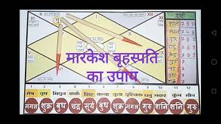 मारकेश बृहस्पति  गुरु की महादशा के 9 उपाय बनेंगे वरदान [upl. by Powers977]