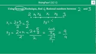 Finding out Rational numbers between two Rational numbers using Averagemethod 2 of 3 [upl. by Sochor571]