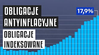 Obligacje ANTYINFLACYJNE  Obligacje indeksowane [upl. by Conte]