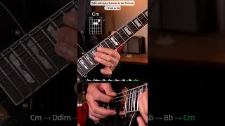 Guitar tutorial  All C minor chords scale guitar guitartutorial guitarlesson tabs guitarist [upl. by Aigil]