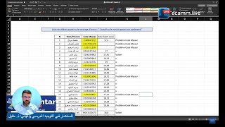 لايف 5 بخصوص مستجدات التسجيل وجديد لوائح التلاميذ التي أرسلت لثانوية التميز قصد حل مشكل التسجيل [upl. by Dreddy]