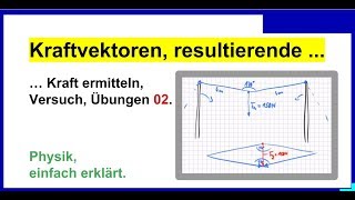 Kraftvektoren resultierende Kraft berechnen Übungen 02 Physik [upl. by Eversole]