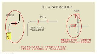 乙級室配 第一站 PVC EMT 施作訣竅。 [upl. by Eyak384]