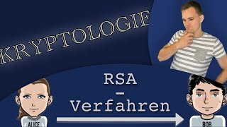 Kryptologie RSAVerfahren [upl. by Sairtemed]