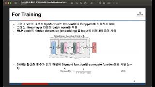 ICLR 2023 Spikformer When Spiking Neural Network Meets Transformer [upl. by Marcelo]