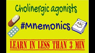 Cholinergic Agonists Learn in Less Than 3min with Mnemonics  PharmCept  2019 [upl. by Adidnere]