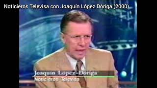 Noticieros Televisa edición estelar Recopilación de intros 19982021 [upl. by Elazaro]