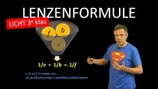 natuurkunde uitleg LICHT LENZENFORMULE [upl. by Naihr]