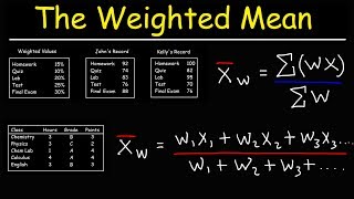 How To Find The Weighted Mean and Weighted Average In Statistics [upl. by Gnirol]