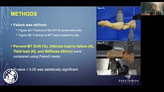 Minimally Invasive Hallux Valgus Correction A Biomechanical Comparison of Two Common Techniques [upl. by Tapes412]