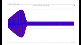 Asynchronous motor soft startmatlab [upl. by Asek]