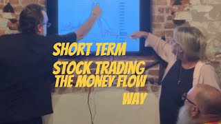 SHORT TERM STOCK TRADING  recent private class with GP [upl. by Garber501]