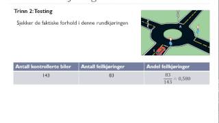 S2  56b  Hypotesetesting med binomisk fordeling [upl. by Wystand]