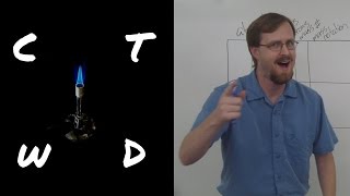 Finding the Particles Ions and Isotopes Edition [upl. by Jannery]