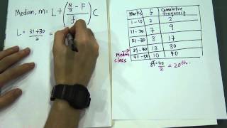 Median Formula on Statistics [upl. by Ojela906]