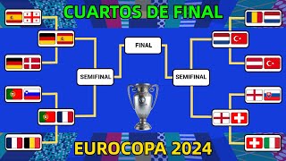 ASÍ se JUGARÁN los CUARTOS DE FINAL en la EUROCOPA 2024 [upl. by Neeka992]