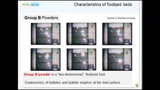 Fluidization of Group B Powders [upl. by Aaron]