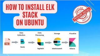 How to Install Elasticsearch Logstash Kibana and Filebeat ELK Stack on Ubuntu [upl. by Eigram395]