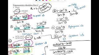 Trigonometric Identities Part 2 [upl. by Alemat]