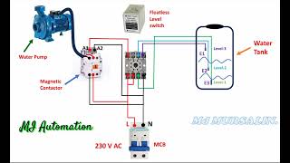 Floatless Level Switch Wiring Diagram automation technology [upl. by Adnolaj]