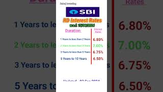 SBI RD interest rates 2024  RD interest rates in SBI [upl. by Egag]