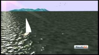 Man Overboard  near death situation while sailing [upl. by Cockburn104]