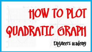 GCSE Maths  How Do You Plot A Quadratic Curve Engineers Academy [upl. by Kubetz]