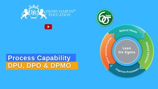 Process Capability DPU DPO amp DPMO Six Sigma Green Belt Tutorial Beginners Six Sigma by Henry Harvin [upl. by Efar]