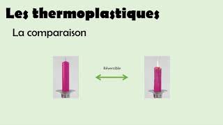 Capsules 4  Les thermoplastiques  Le Savoir Simple [upl. by Wylie]