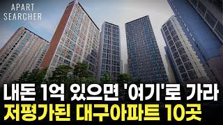 현금 1억 모았다면 이 곳도 가능합니다 웬만한 수성구보다 좋은 대구 중상급지 아파트 BEST 10 매물을 소개합니다 대구 아파트부동산 전망 아파트 매매 [upl. by Sanford]