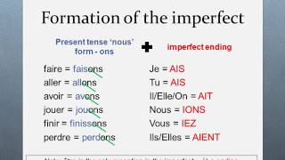 The Imperfect Tense  French [upl. by Nitsirk]