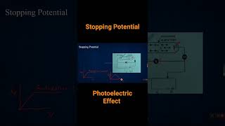 stopping potential photoelectriceffect engineeringphysics physics stoppingpotential [upl. by Monti]