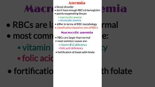 Types of anemia microcytic anemia macrocytic anemia medical shorts pathology made easy [upl. by Lotti]