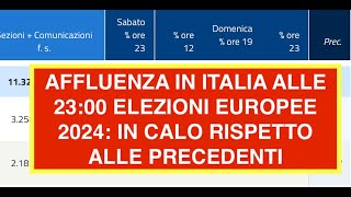 AFFLUENZA IN ITALIA ALLE 2300 ELEZIONI EUROPEE 2024 IN CALO RISPETTO ALLE PRECEDENTI [upl. by Wagshul567]