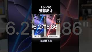 16 Pro 螢幕尺寸 ｜ iphone16pro 彼得森 tech apple iphone16promax [upl. by Ynaffital]