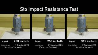 StoTherm® ci Impact Resistance Demonstration [upl. by Hsenid681]