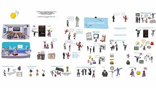 OUTWITTING THE DEVIL  Napoleon Hill Animated Book Summary [upl. by Nol619]