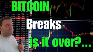 BITCOIN BREAKS 70K IS IT OVER [upl. by Akinot]