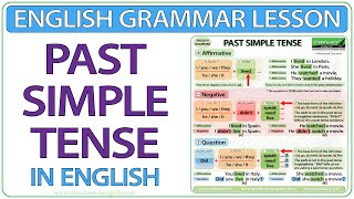 Past Simple Tense in English  Regular and Irregular Verbs Grammar lesson [upl. by Gib992]