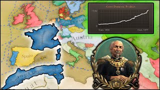 NAPOLYONU GERİ GETİRDİK   Victoria 3 Fransa [upl. by Tavish339]