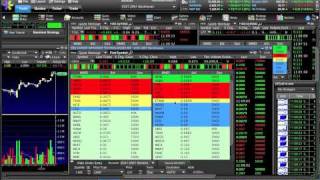 How to Use Level 2 While Trading Stocks  Tutorial on Level 2 using Etrade Pro with stock CDOI [upl. by Suolevram]