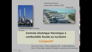 comparatif centrales thermiques [upl. by Trinee]