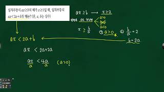 중2 부등식 일차부등식의 해가 주어진경우 x의계수가 a일때 또다른 부등식의 해를 구하는 필수유형12 문제풀이 11871 [upl. by Dent]