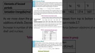 difference between electron affinity and ionization energy [upl. by Cozmo]