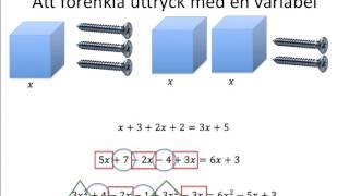 Att hantera algebraiska uttryck [upl. by Uphemia]