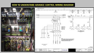 how to understand advanced electrical control wiring diagramkronesin Hindi [upl. by Aia]